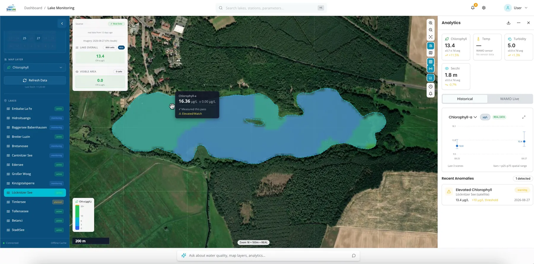 SWIM · chlorophyll-a layer over the Löcknitzer See with sidebar and analytics panel, calculated per grid cell from satellite data