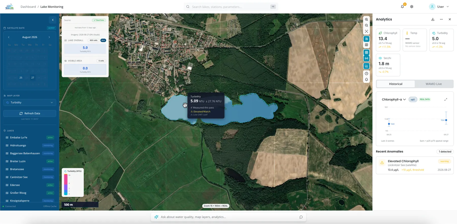 SWIM · turbidity layer in NTU over the same lake with date picker and analytics panel, calculated per grid cell from satellite data