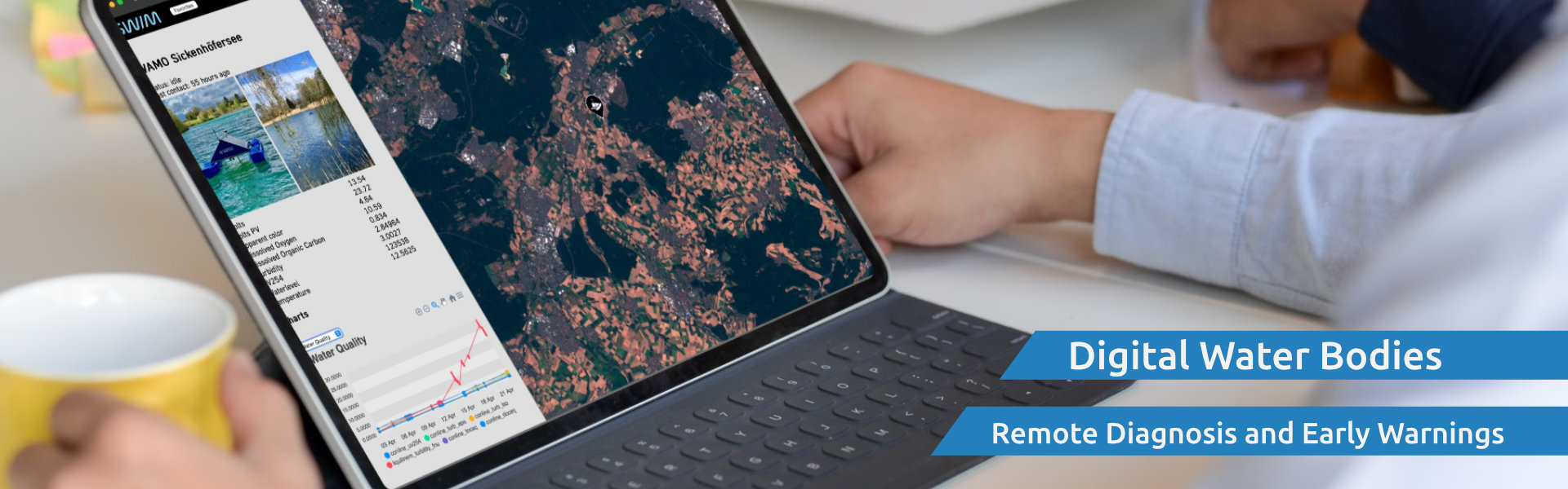 Digital Water Bodies: Remote Diagnosis and Early Warnings
